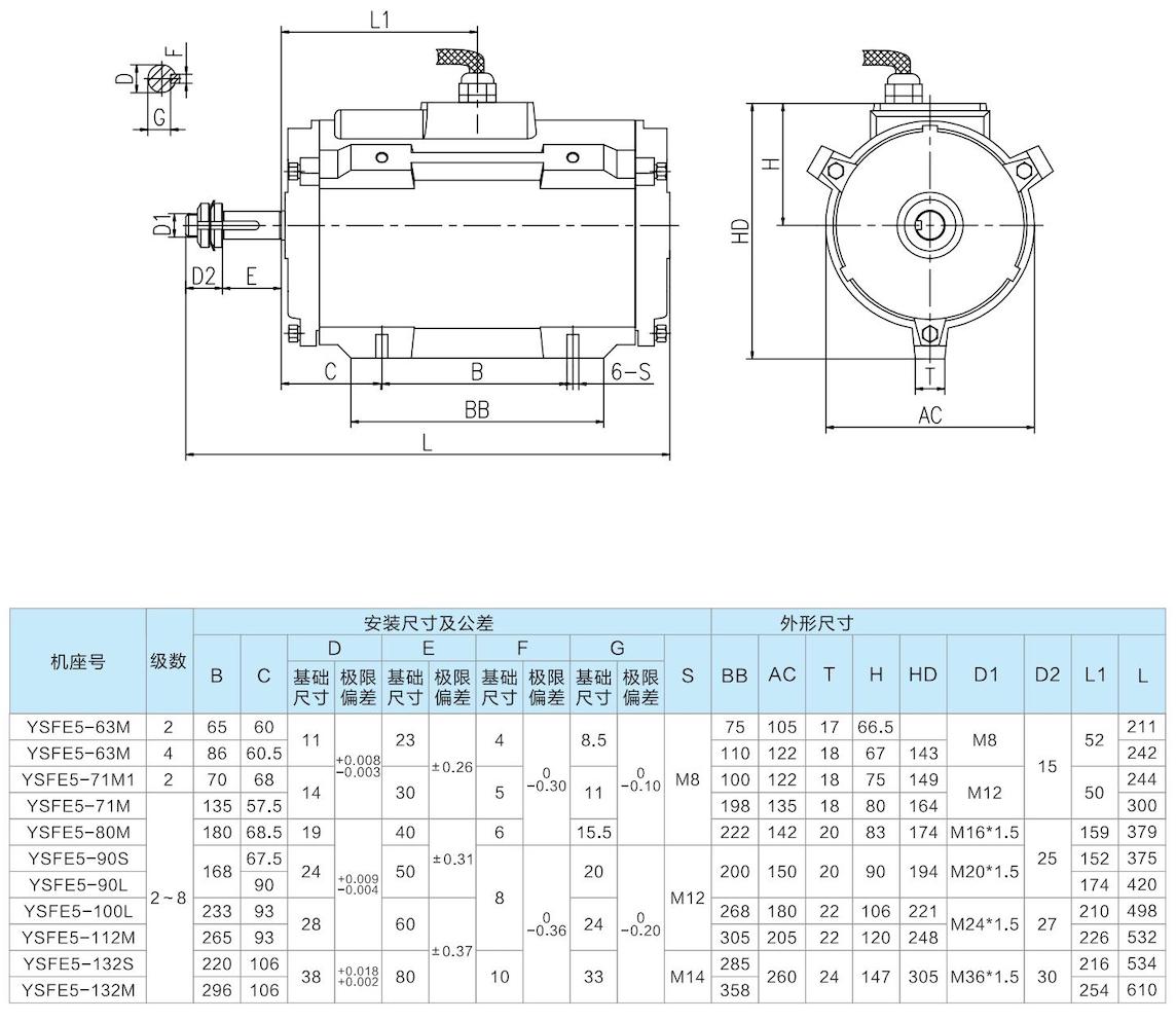 1. 通(tong)用(yong)電(dian)機(jī)-2023.1XX_37的(de)副本(ben).jpg